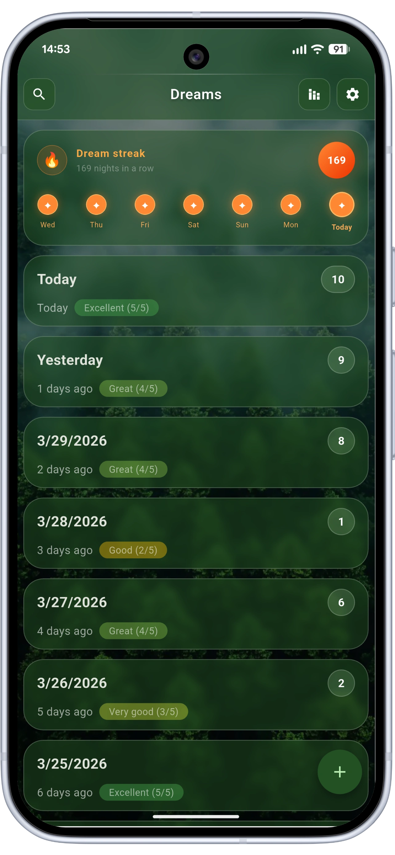 Keeping you motivated screen