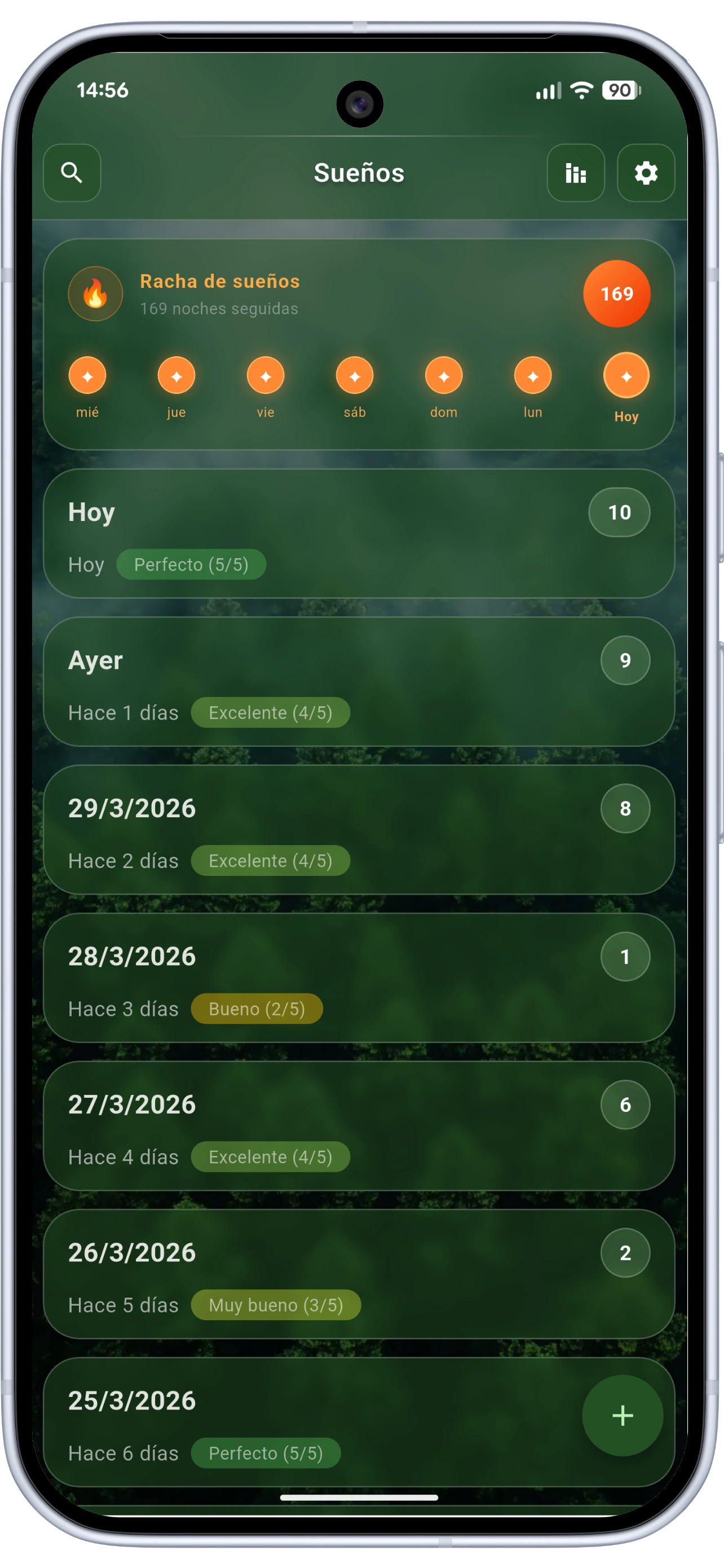 Keeping you motivated screen