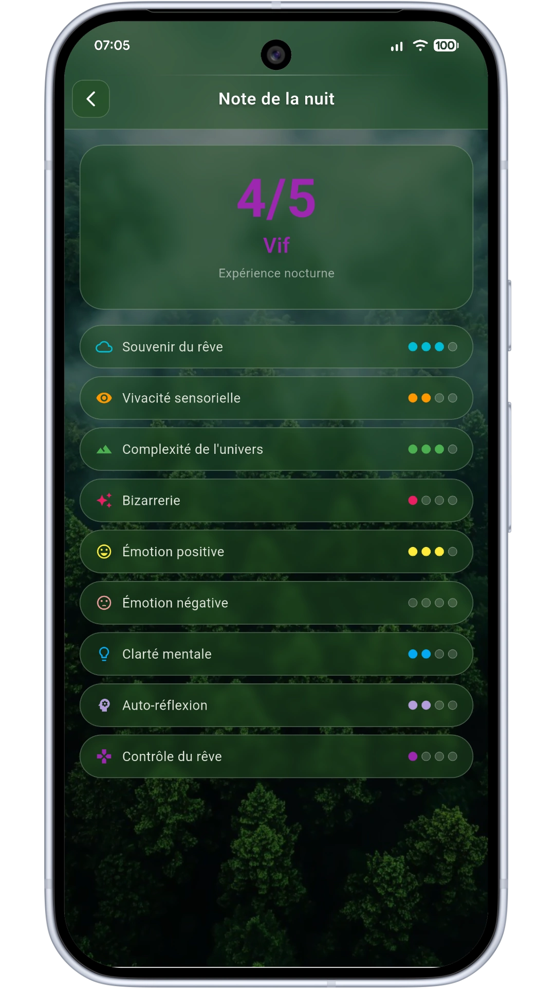 Nightly experience rating screen