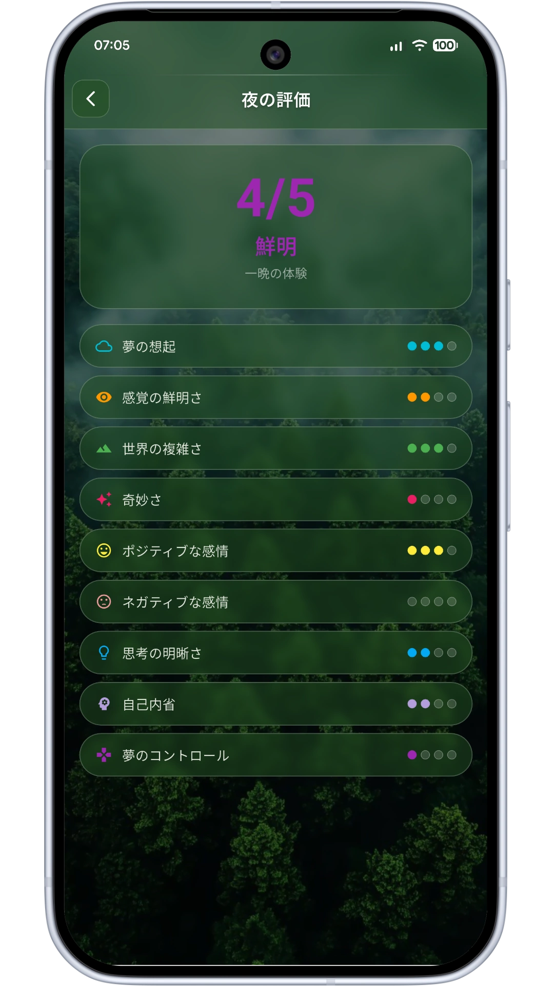 Nightly experience rating screen