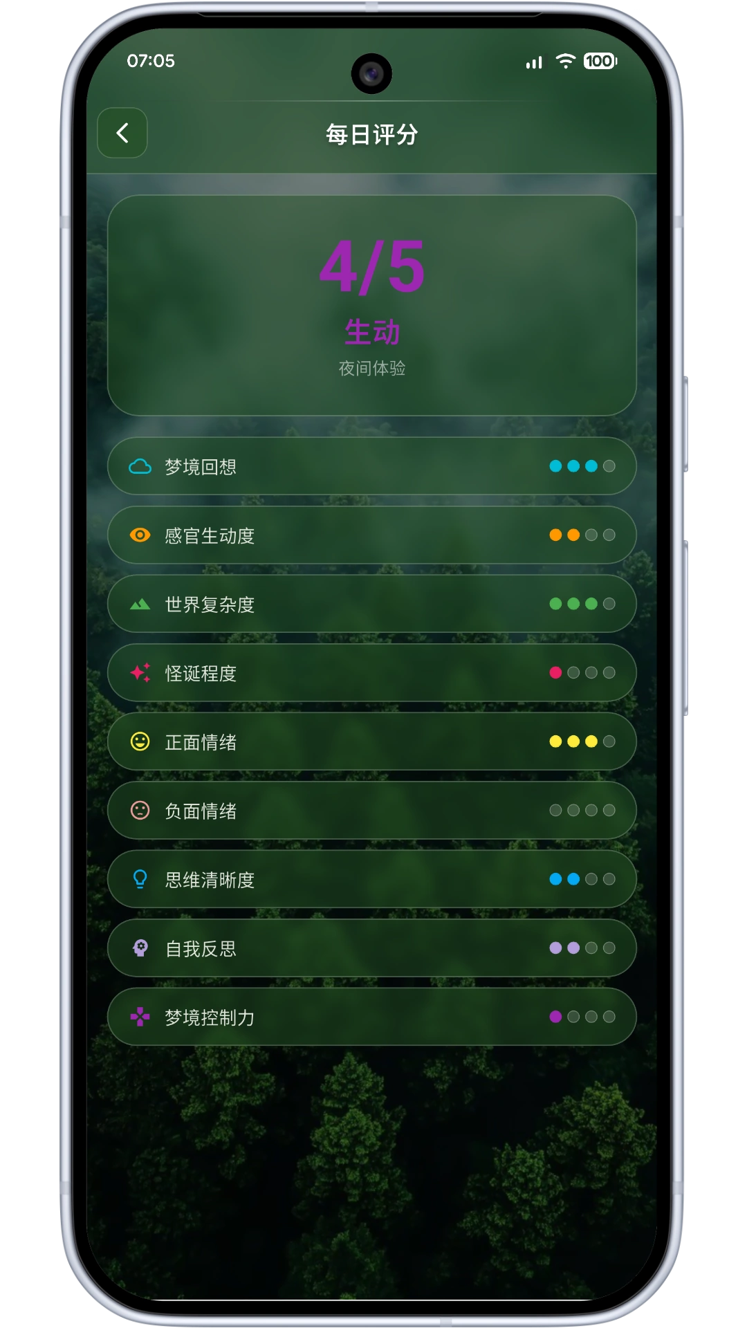 Nightly experience rating screen